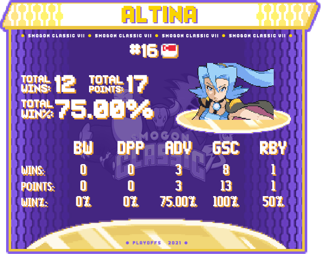 16 Altina.png