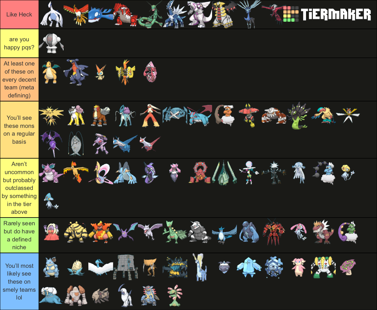 All 25 Pokemon Natures Tier List (Community Rankings) - TierMaker