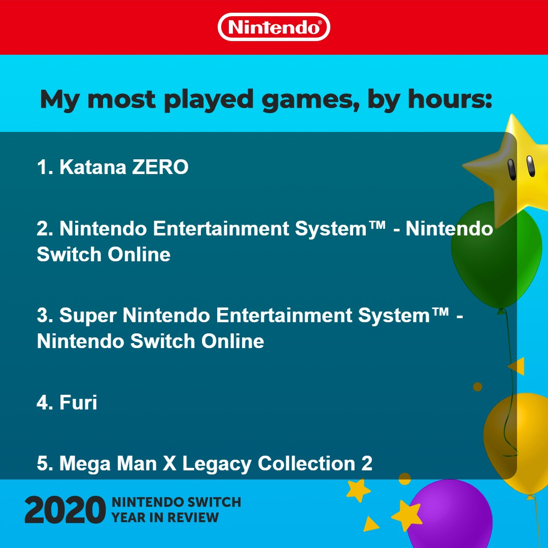 Nintendo Switch Year in Review 2020 | Smogon Forums