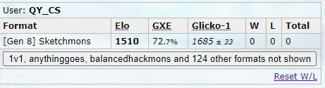 Metagame - Sketchmons