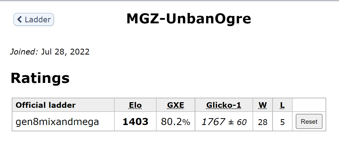 Suspect - Mix and Mega Suspect: Zapdos-Galar