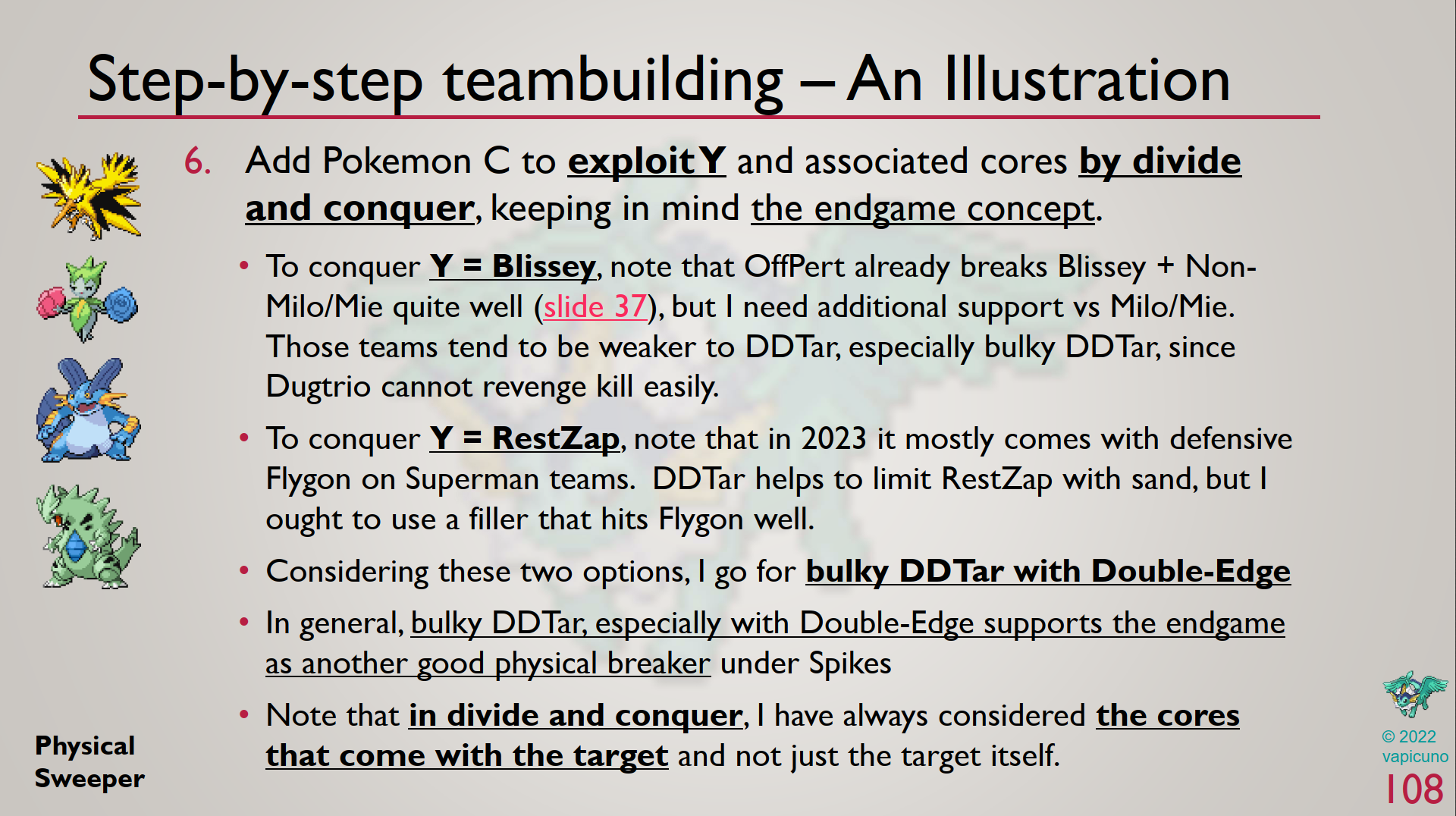 Competitive Guide: Team Arche-types!(For Smogon)