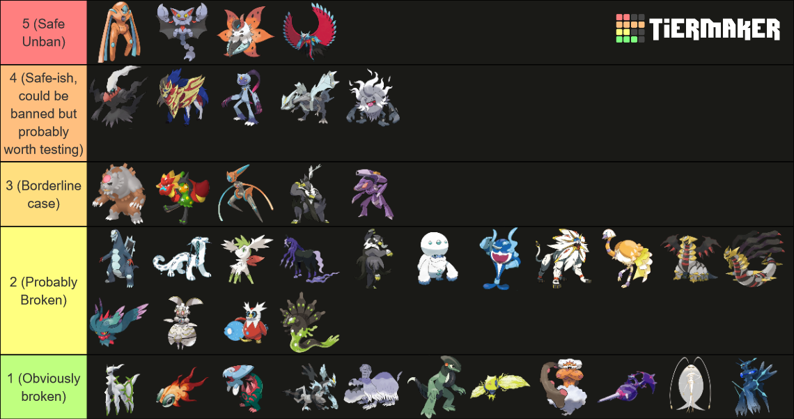 Smogon debates whether or not Darkrai and Shaymin-S are broken