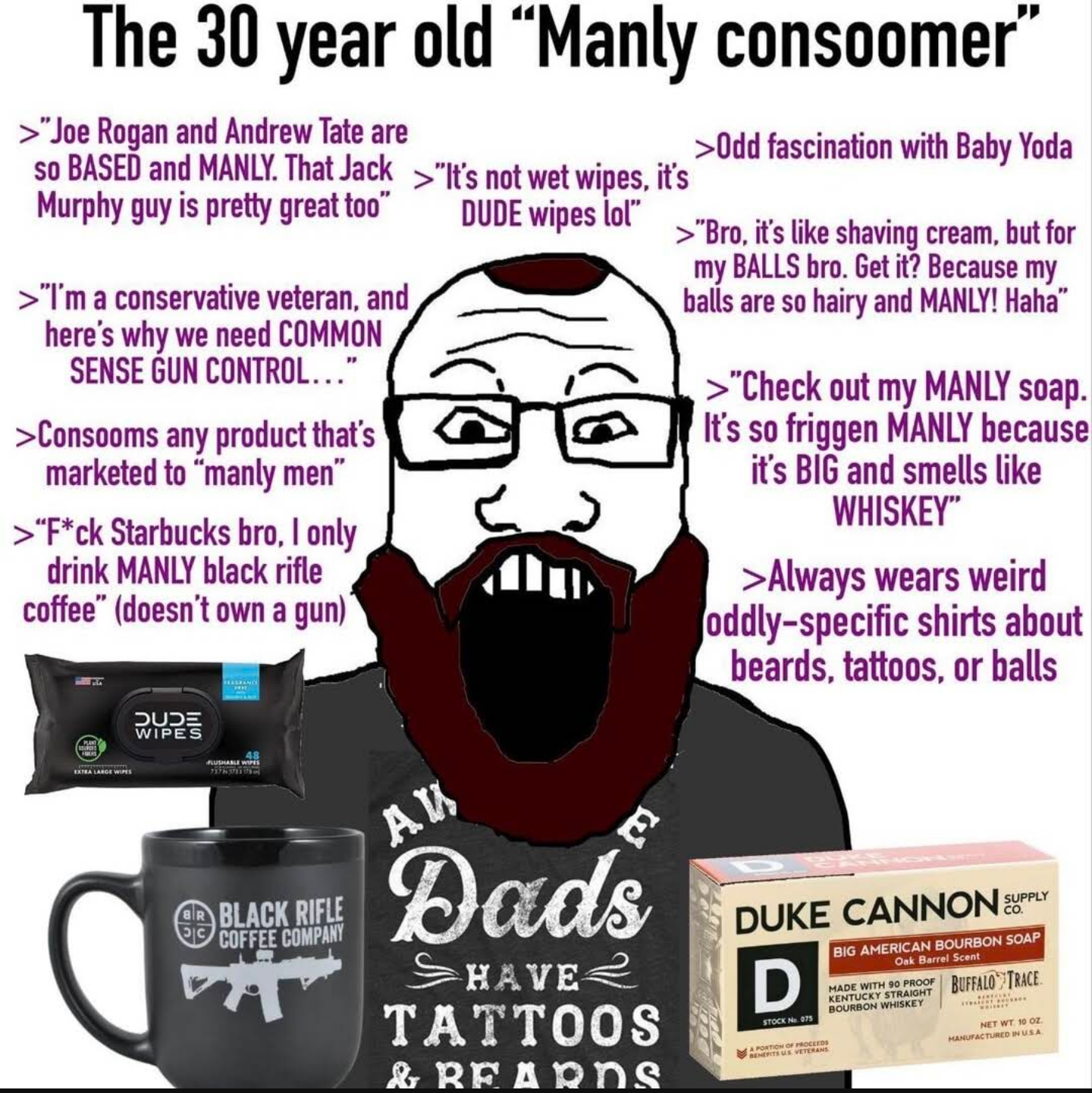 30yoManlyConsoomer - Copy.png