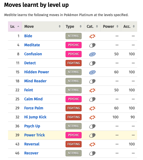 Which type advantage chart to use for platinum? Too many out there and  don't know how to find out which chart goes for which game. :  r/pokemonplatinum