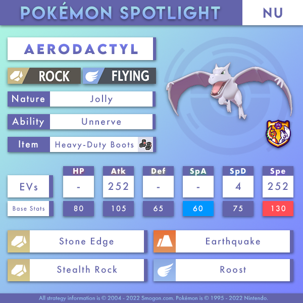 aerodactyl-nu.png