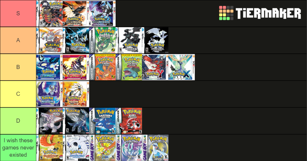 All mainline Pokémon games ranked (My Opinion) : r/tierlists