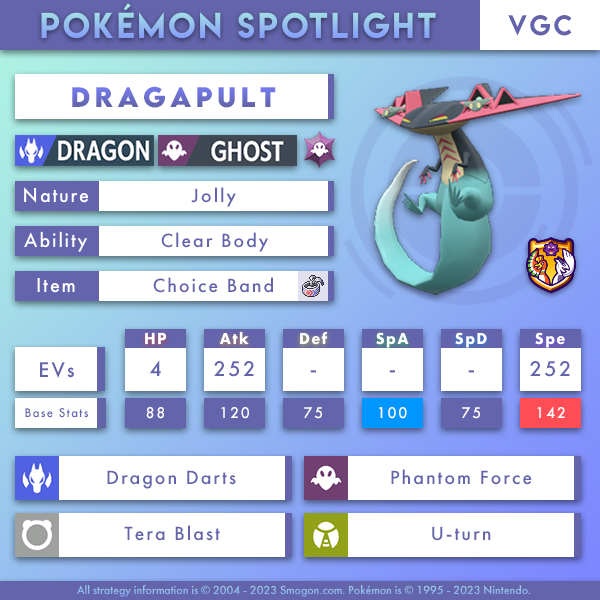 Aug_VGC_Dragapult.png