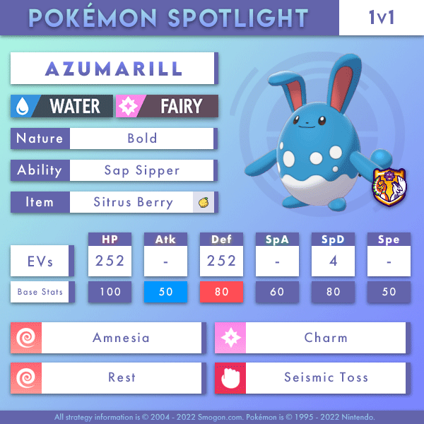 azumarill-1v1.png