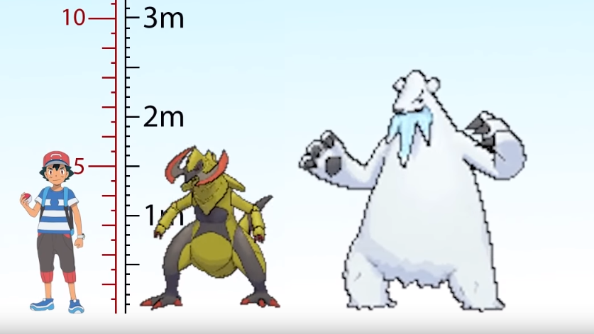 pokemon height chart