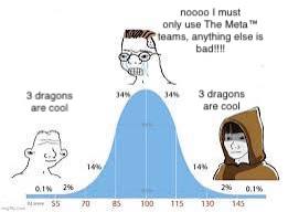 bell curve.jpeg