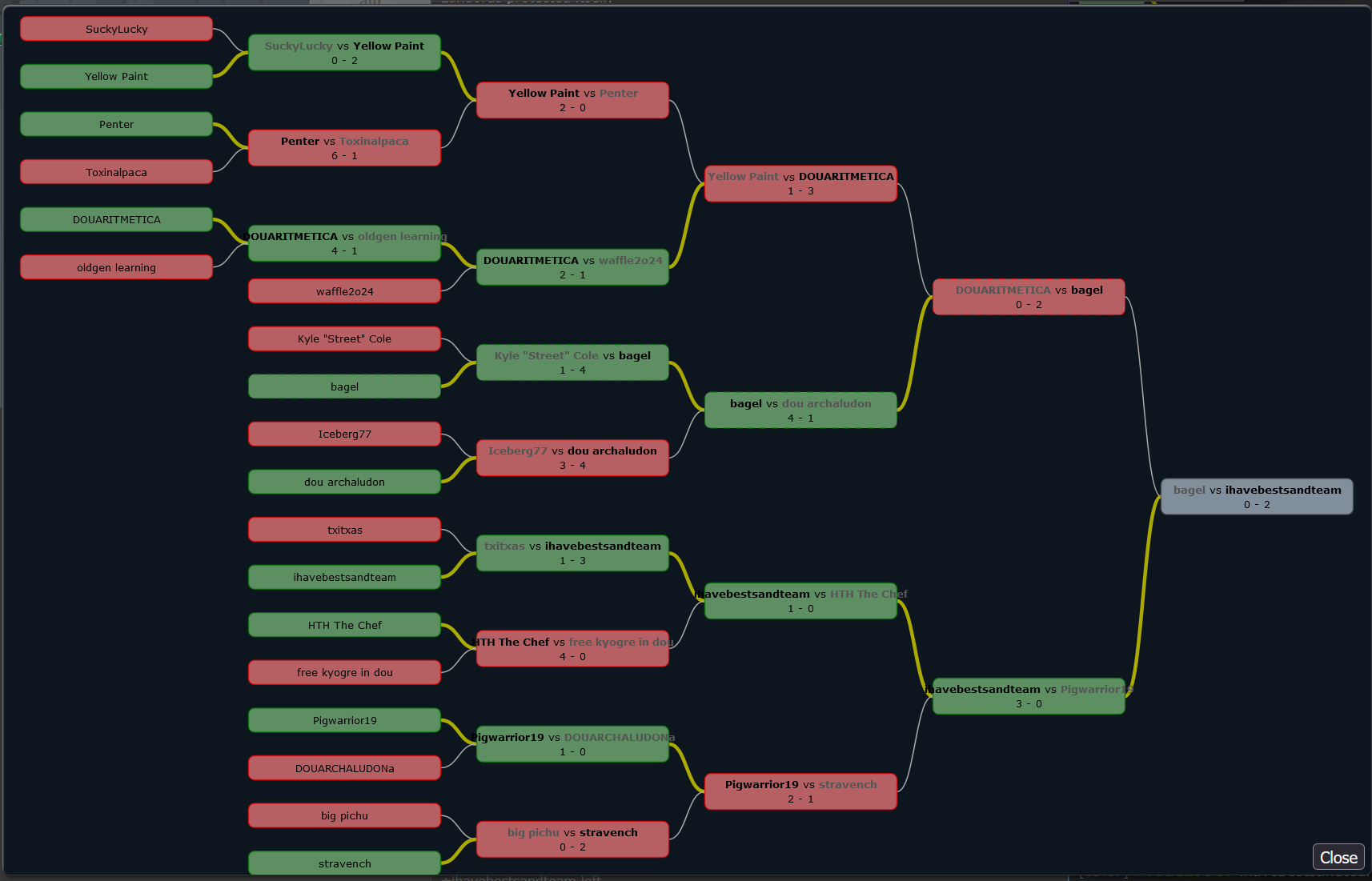 bracket.png