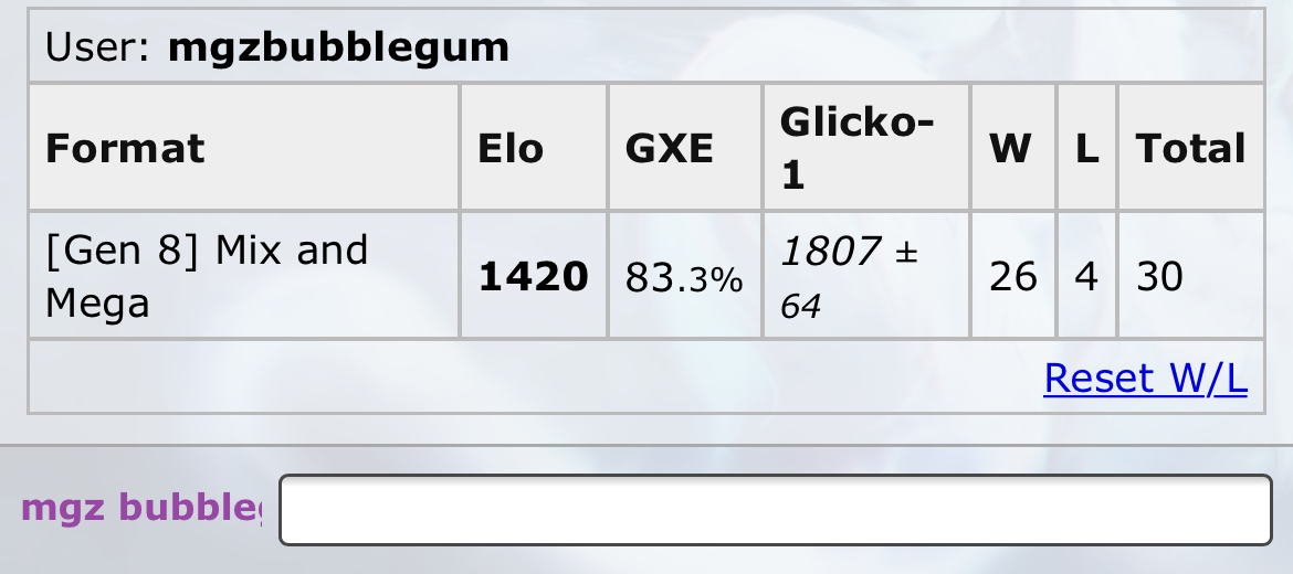 Suspect - Mix and Mega Suspect: Zapdos-Galar