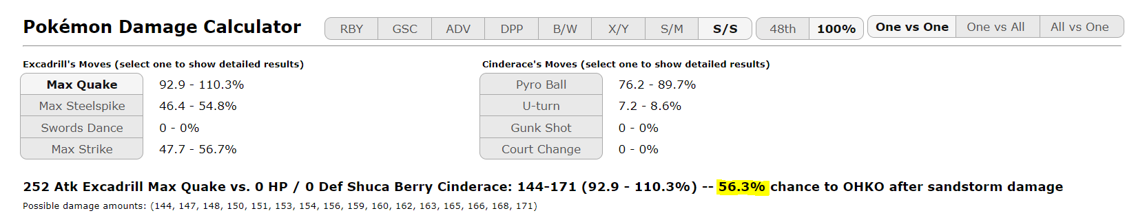 Programming - Pokémon Showdown Damage Calculator | Page 11 | Smogon Forums