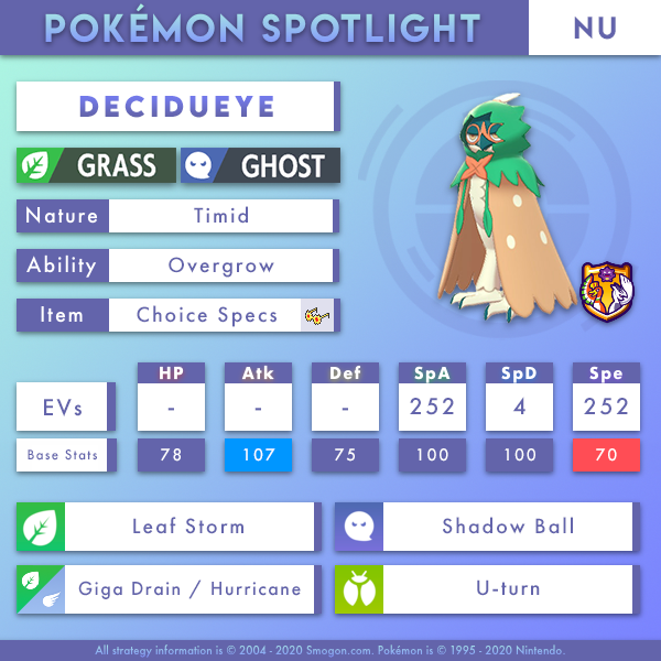 decidueye-nu.png