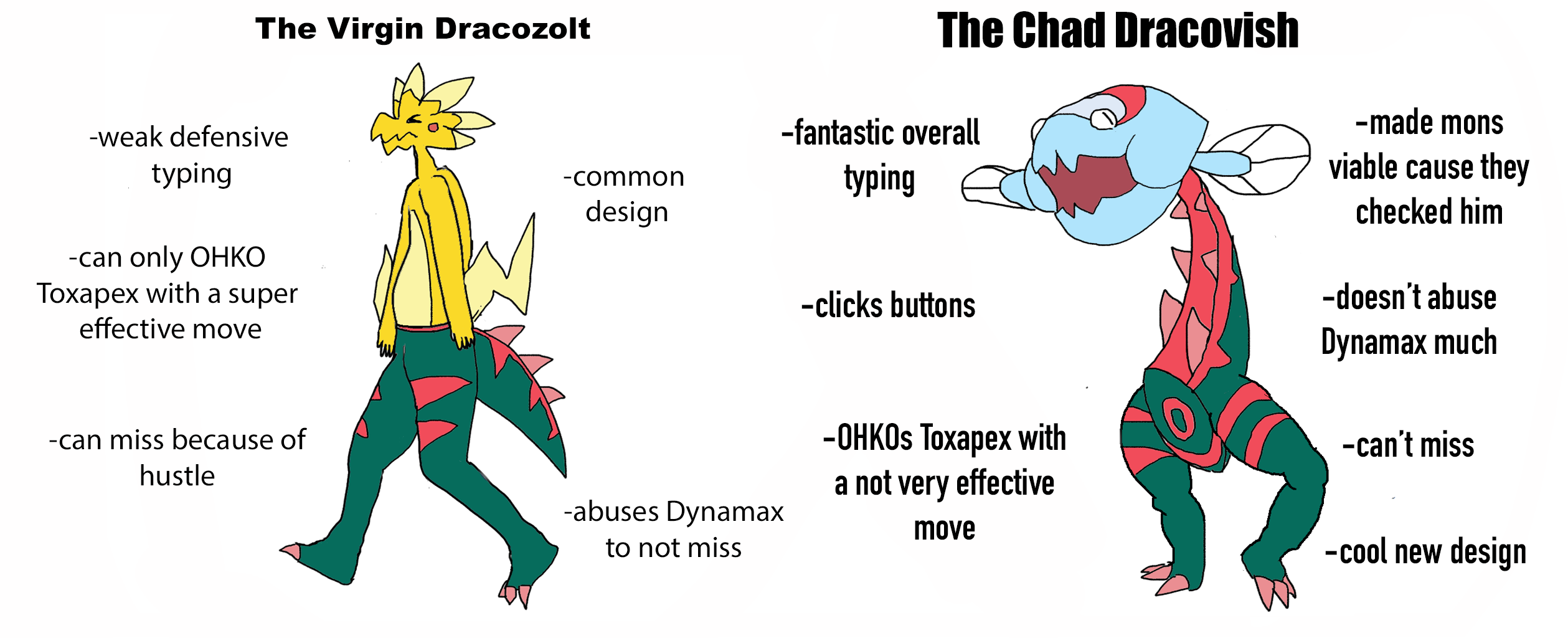 Dracovish Chad.png