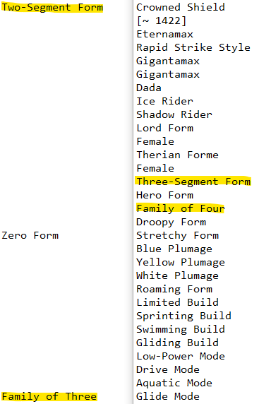 form names.png