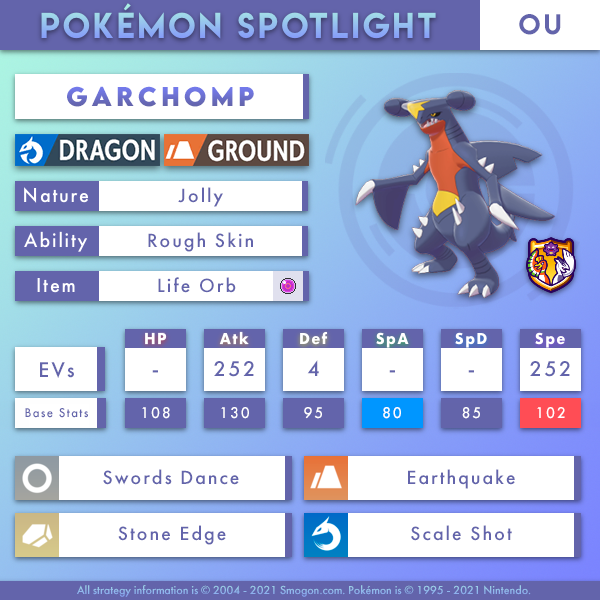 garchomp-ou.png