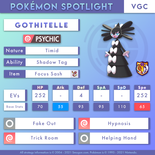 gothitelle-vgc.png