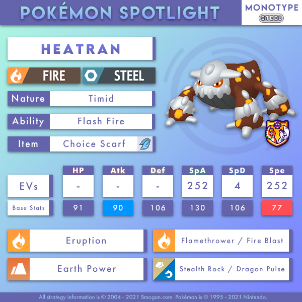 heatran-monosteel.png