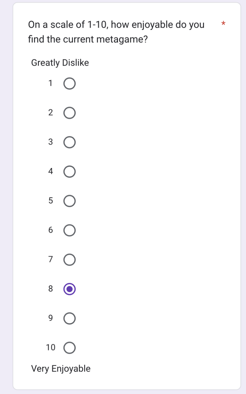 Metagame - SV OU Metagame Discussion v3 [New Tiering Survey