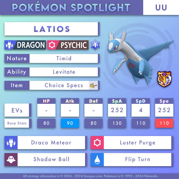 latios-uu.png