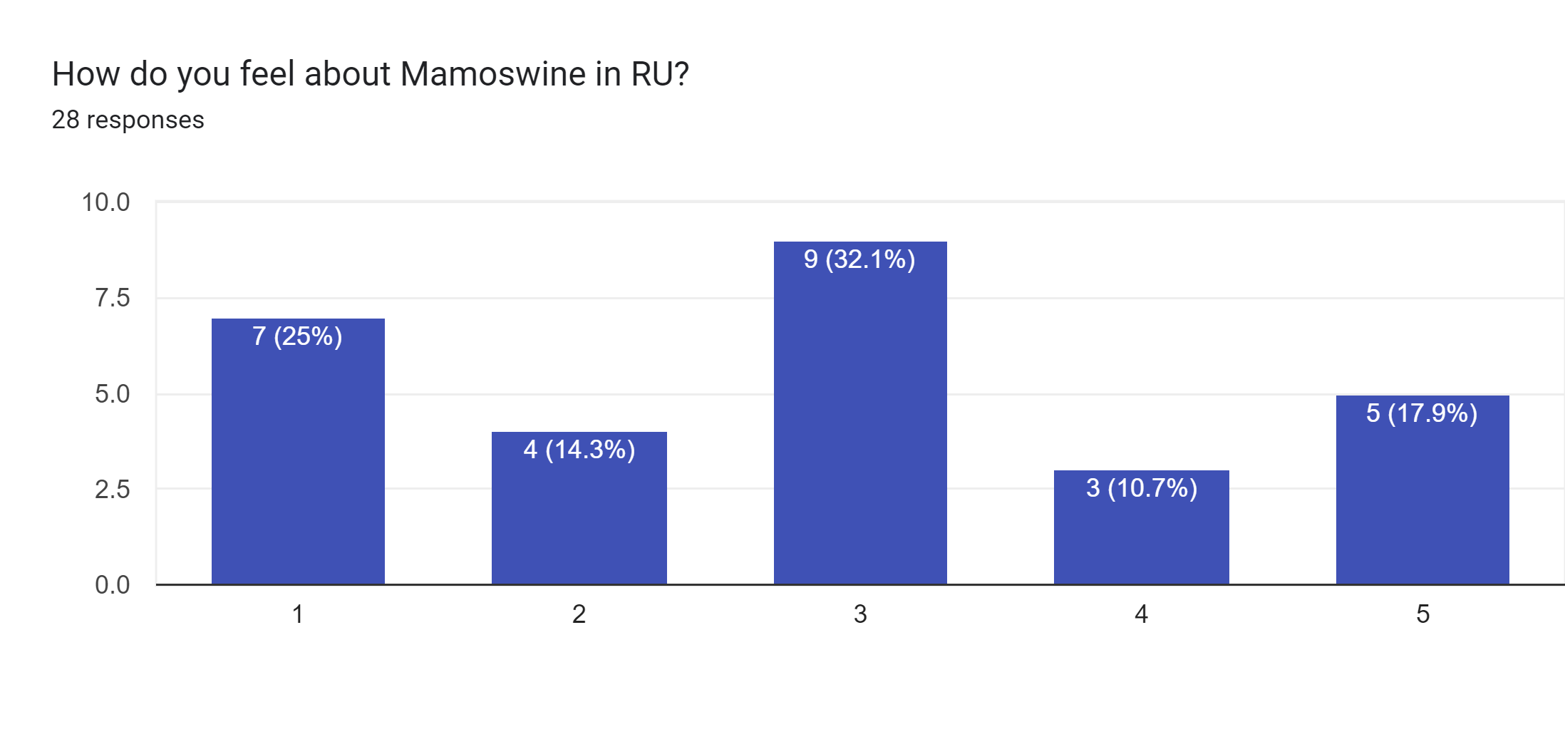 mamoswine.png