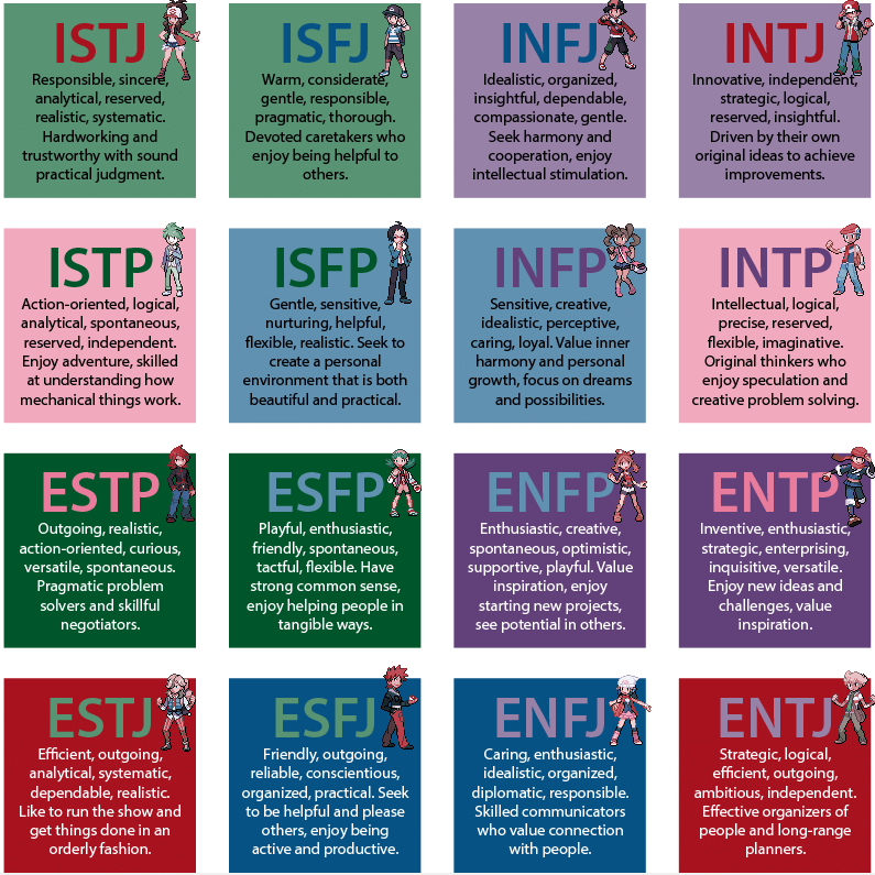 mbti-mmm2.png