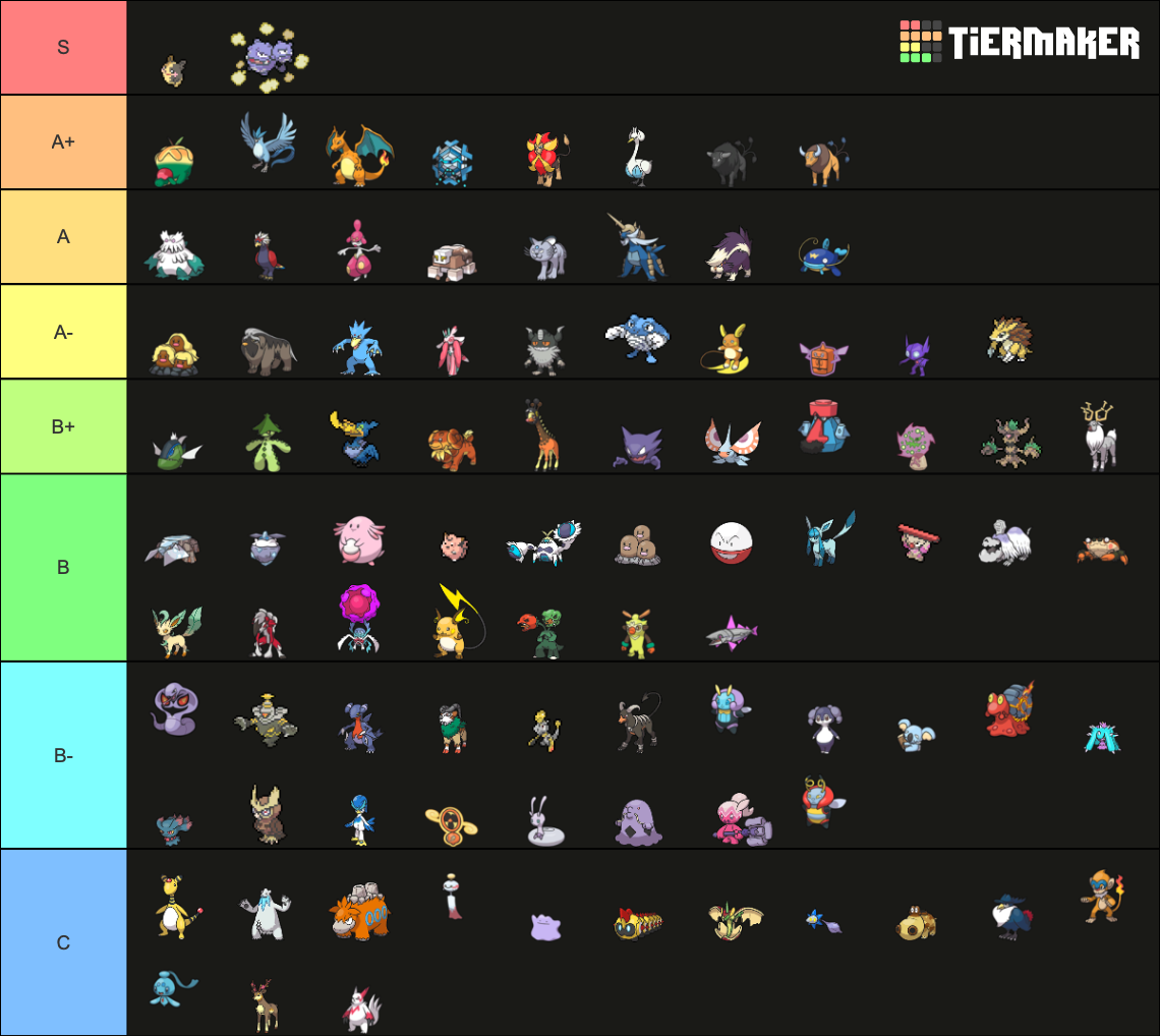 midOctTierList.png