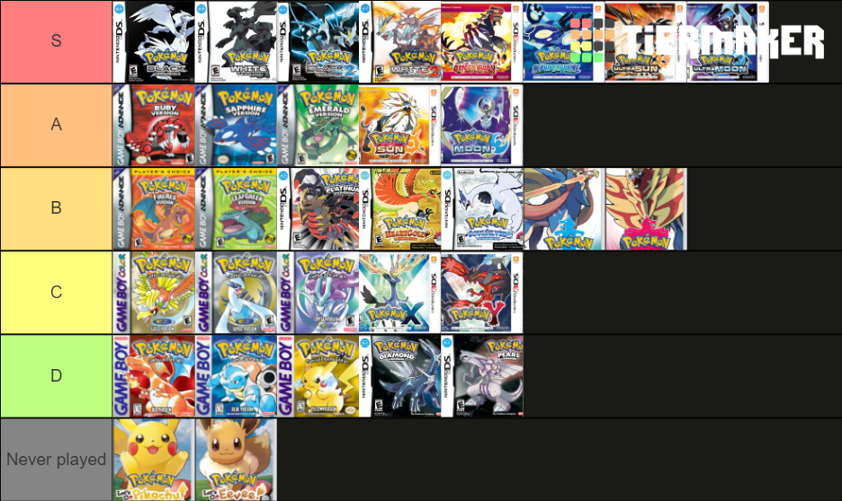 Ranking The Main Series Pokemon Games