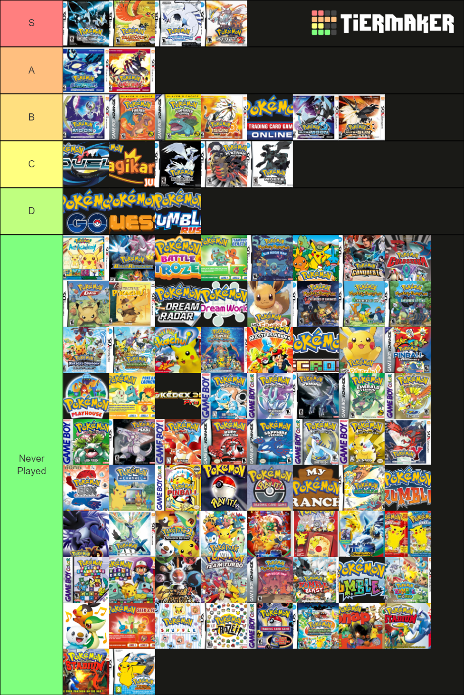 Every Single Pokémon Game Ranked: What's your tier like? | Smogon