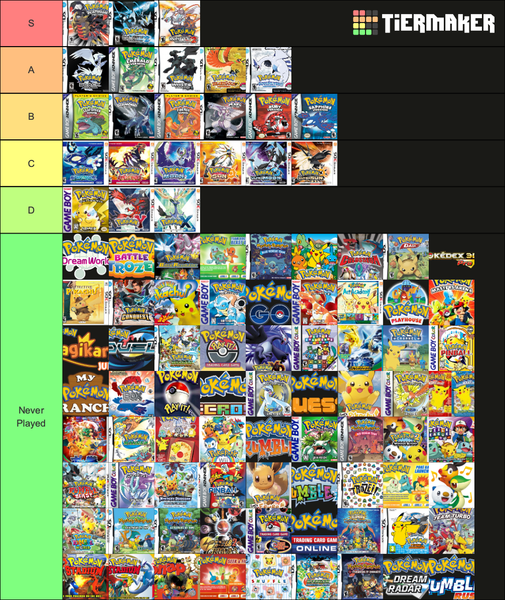 Pokémon Diamond, Pearl & Platinum In-game Tier List Discussion