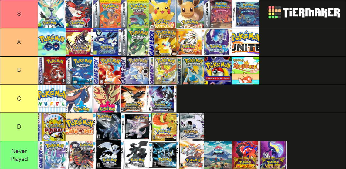 Pokemon Games Tier List (Community Rankings) - TierMaker