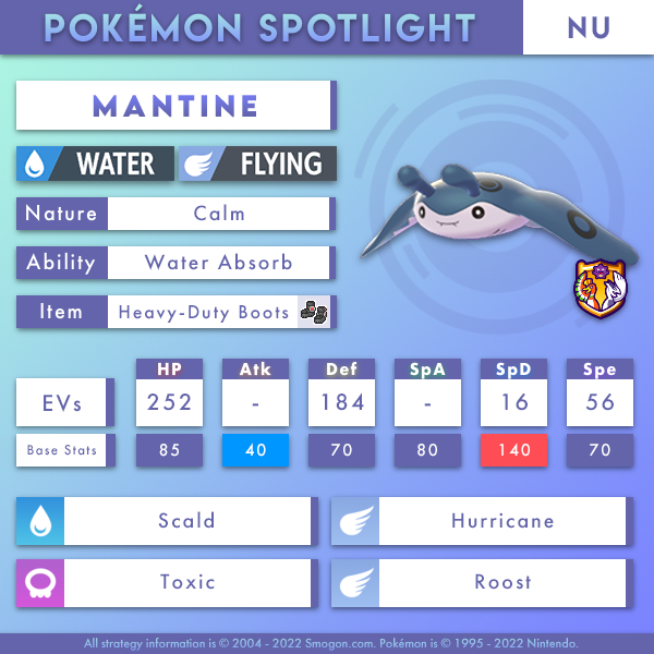 Oct_NU_Mantine.png