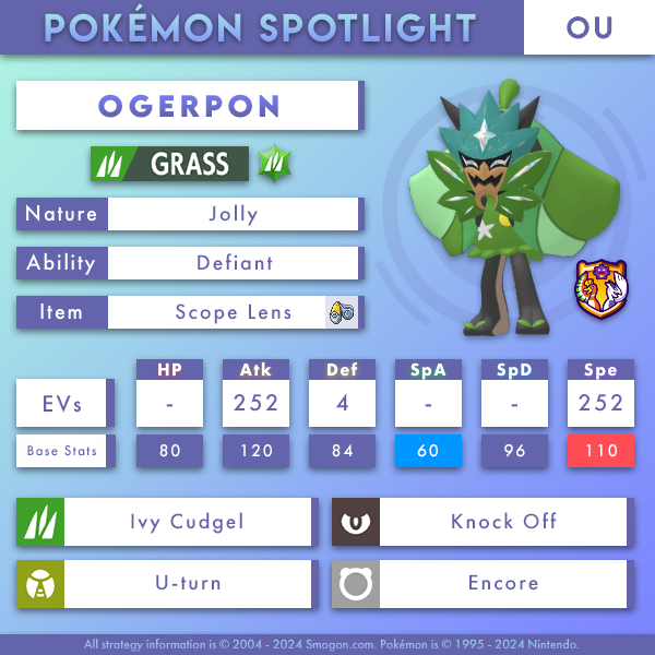 ogerpon-ou.png