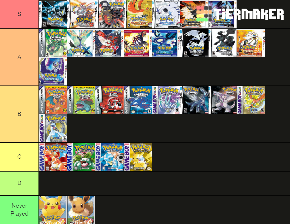 Pokémon Diamond, Pearl & Platinum In-game Tier List Discussion