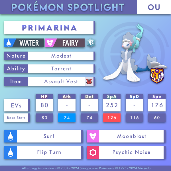 primarina-ou.png