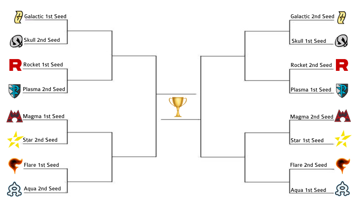 psplplayoffsbracket.png