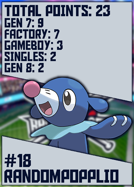 RandomPopplio.png