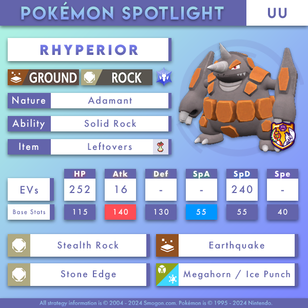 rhyperior-uu.png