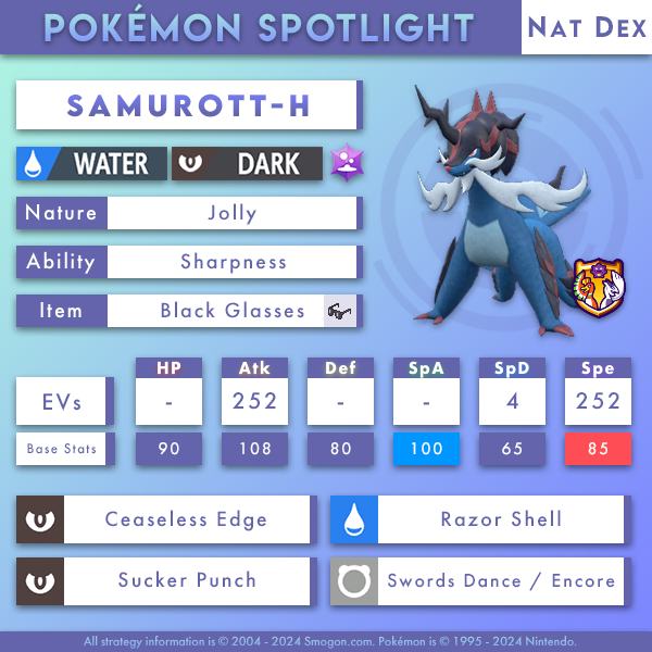 samurott-h-natdex.png