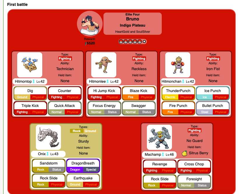 Pokemon Heartgold and Soulsilver In-Game Tier List (MkII), Page 9