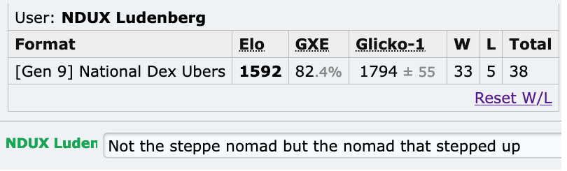 Screenshot 2024-03-15 at 00-15-27 whatsupo vs. NDUX Ludenberg - Showdown!.png