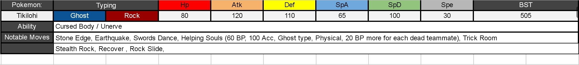 Pet Mod - DLCmons: Ultra V2 (Fakemon slate)