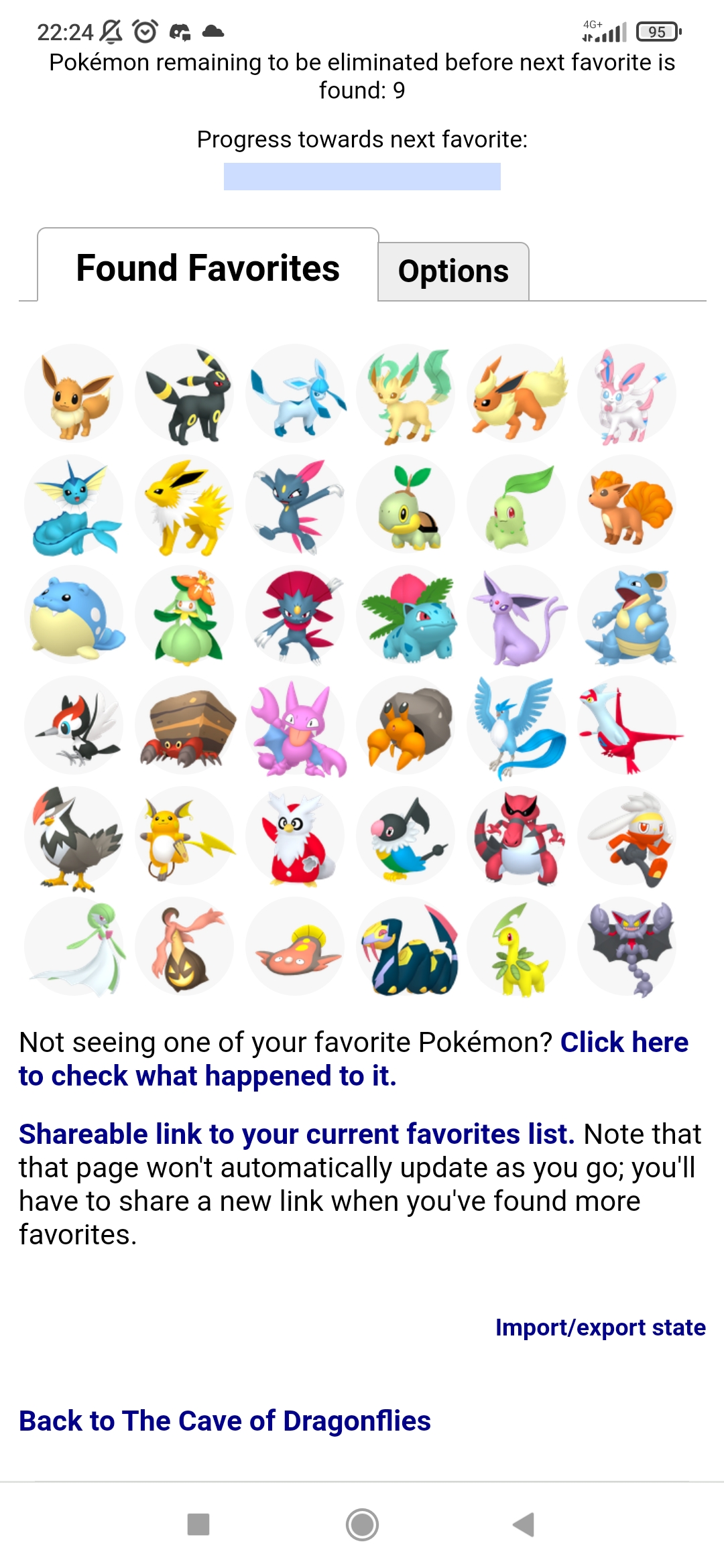 My pokemon favorites chart #1 (gen 1 normal)