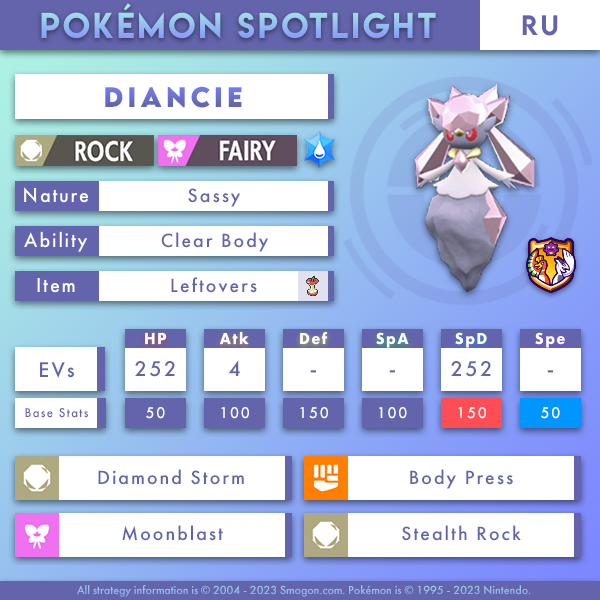 Sept_RU_Diancie.png