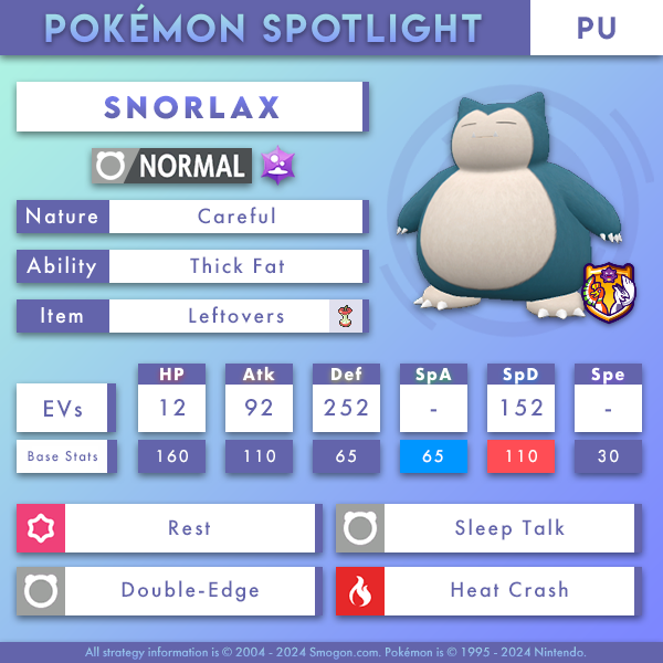 snorlax.png