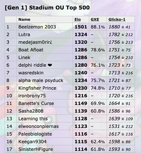 stadium 1 ladder.png