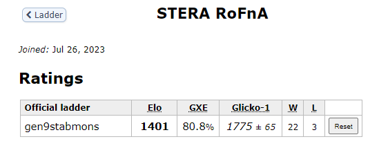 STERA RoFnA.PNG