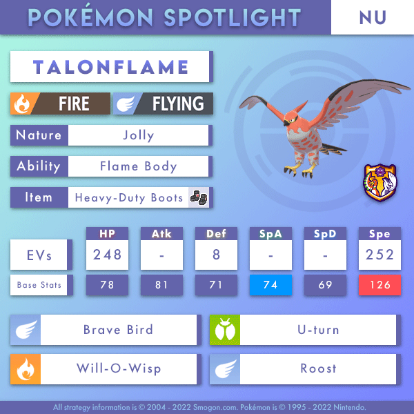 talonflame-nu.png